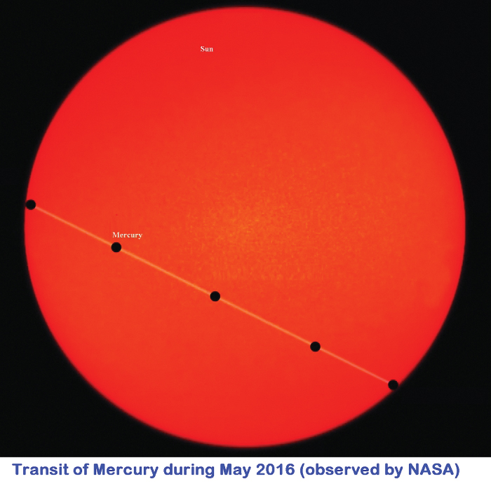 Have A Spectacular View Of Rare Transit Of Mercury At Doha Sky