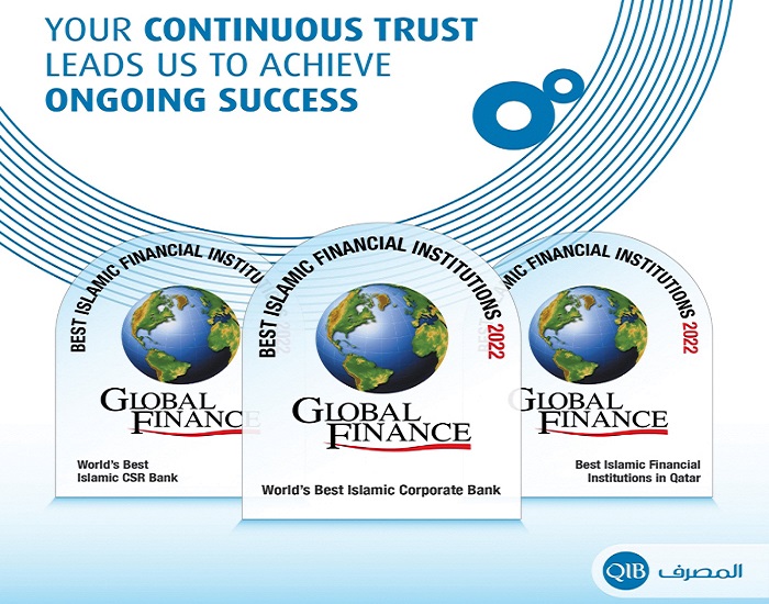 Qib Wins Global Finances Three Prestigious Awards Read Qatar Tribune