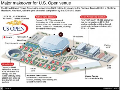 Us Open Tennis 2018 Arthur Ashe Stadium Seating Chart | Cabinets Matttroy