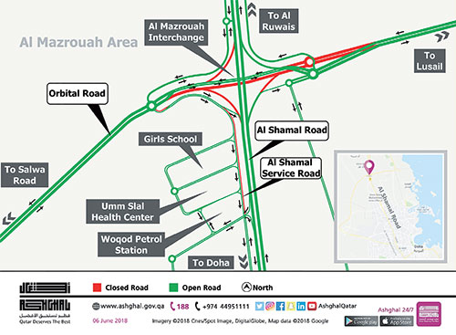 Ashghal announces partial closure of Al Mazrouah Interchange - Read ...