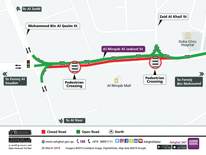 Partial traffic shift on Al Mirqab Al Jadeed St from today - Read Qatar ...