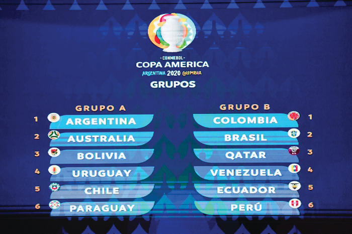 Qatar drawn with Brazil, Colombia for Copa America 2020 - Read Qatar ...