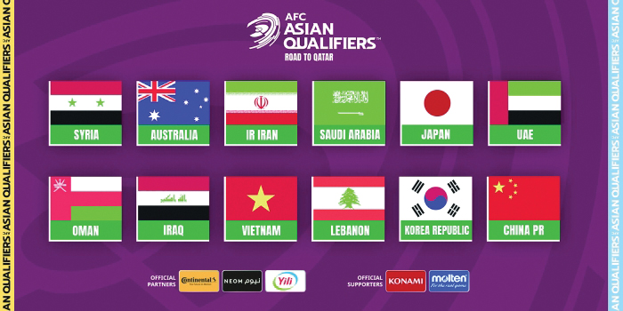 Asian Qualifiers Draw  FIFA World Cup Qatar 2022 