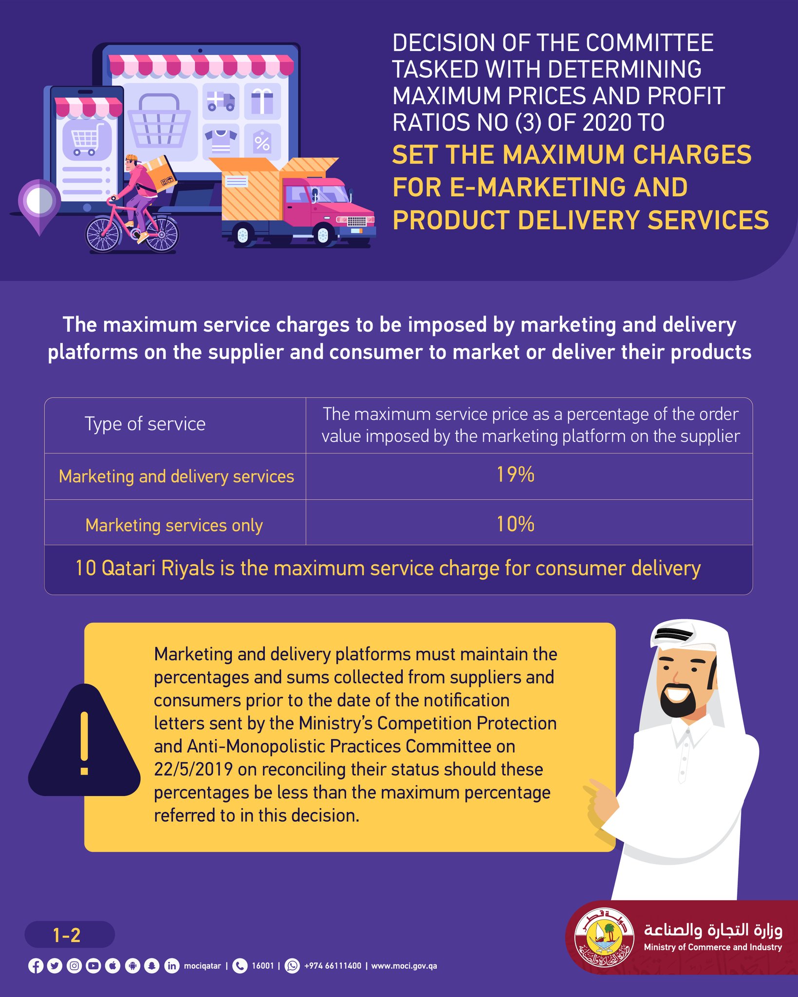 moci-sets-limits-for-e-marketing-and-products-delivery-charges-read