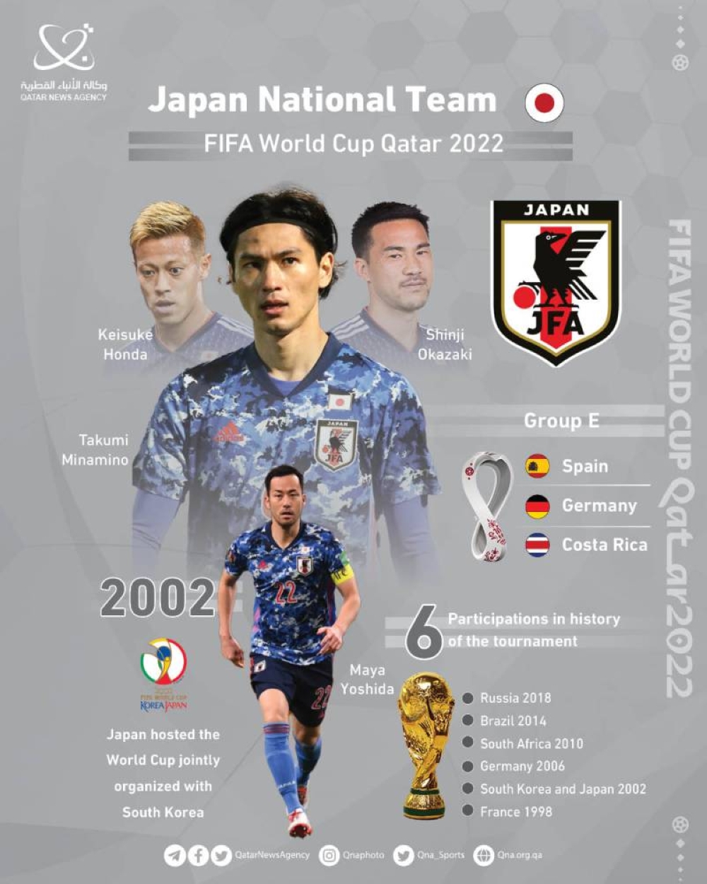 Takumi Minamino and Junya Ito gave Japan vital win over Saudi