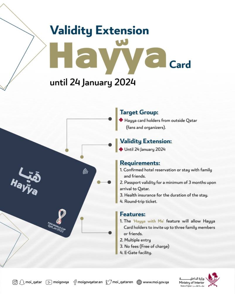 Hayya Card Now Valid Until Jan 2024 Read Qatar Tribune On The Go For   70639 