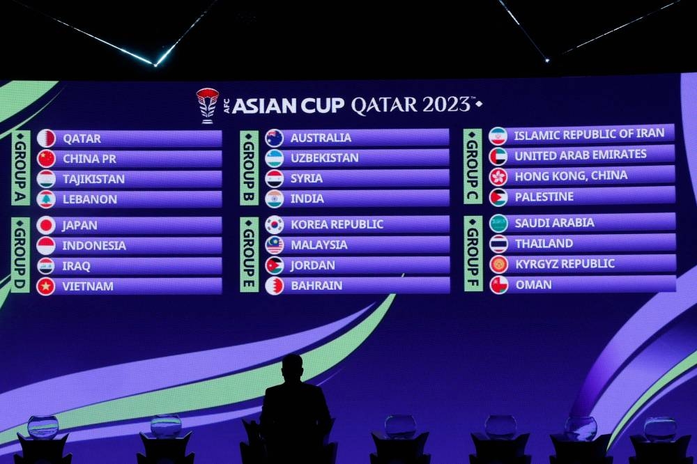 Official draw for AFC Champions League and AFC Cup held