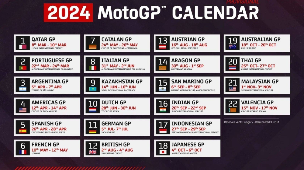 Lusail International Circuit To Host Qatar MotoGP On March 10 2024   128046 