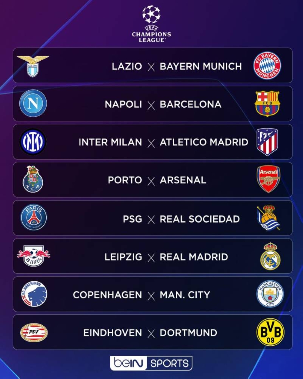 CL Last 16: Holders Man City Meet Copenhagen; Napoli Play Barca - Read ...