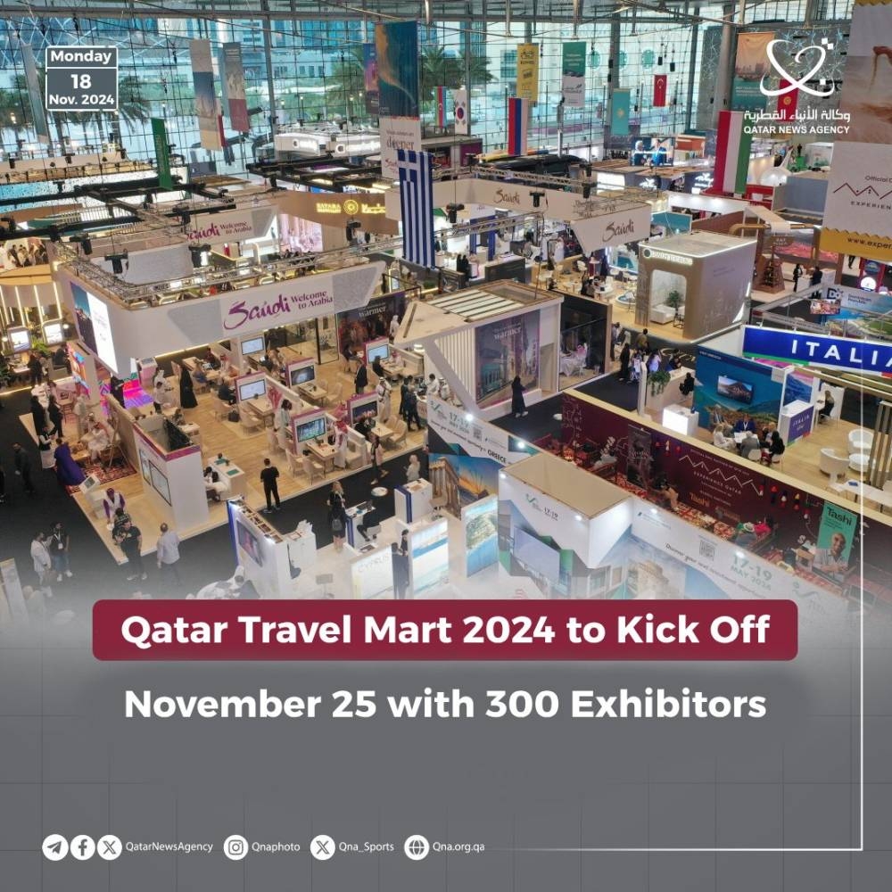 Qatar Travel Mart 2024 to kick off Nov 25 with 300 exhibitors