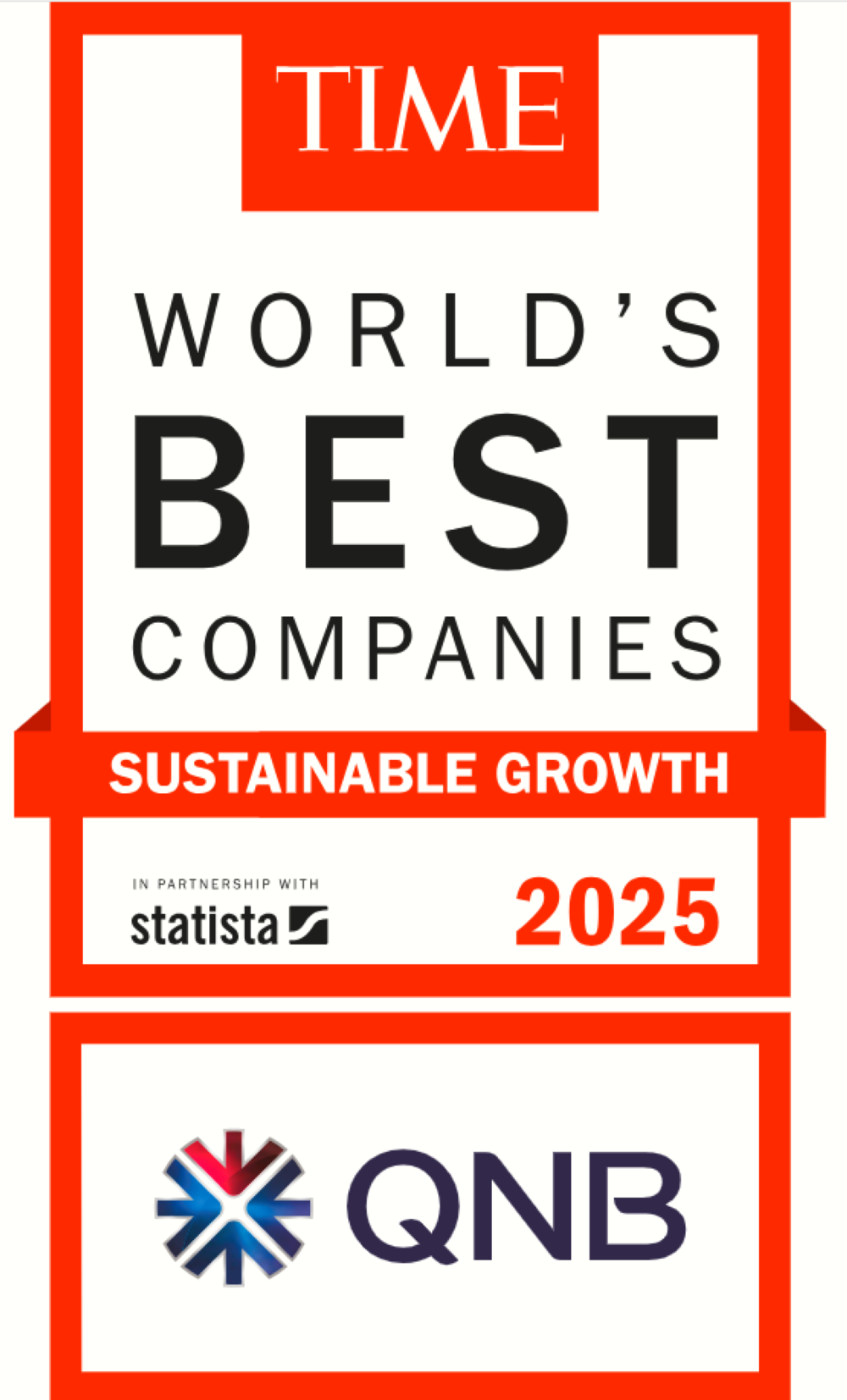 QNB named among ‘World’s Best Companies in Sustainable Growth 2025’ by